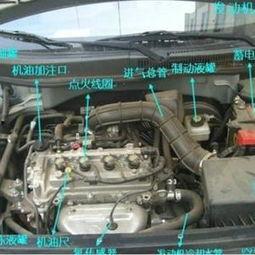 国产车机头盖怎么打开视频,轻松掌握操作步骤