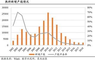 5g精选视频国产