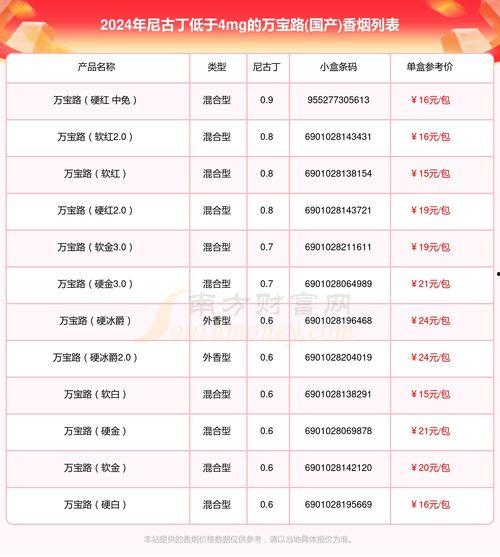 恋夜视频国产排列表,恋夜视频热门排行揭秘
